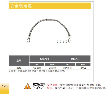 索士气动工具 SIOUX